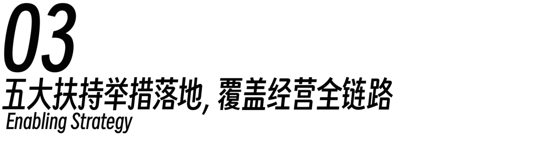 小标题.png