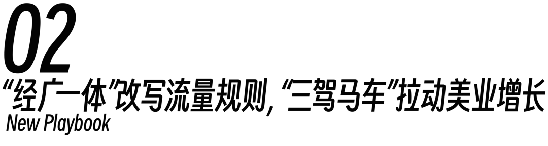 小标题.png