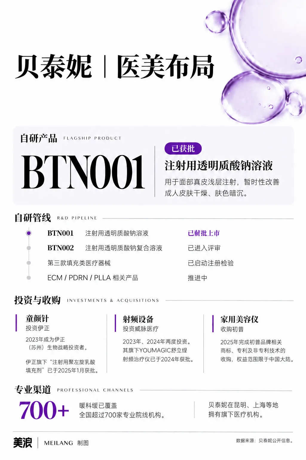 配图.png