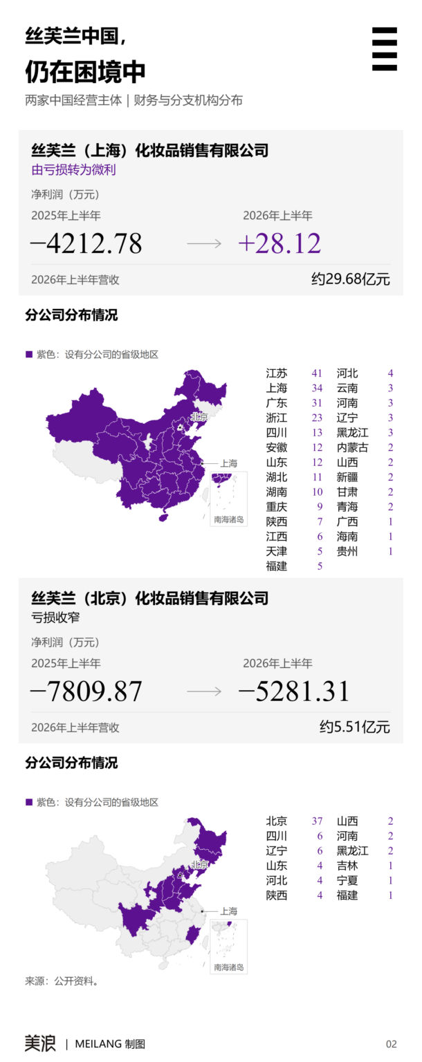 丝芙兰.png