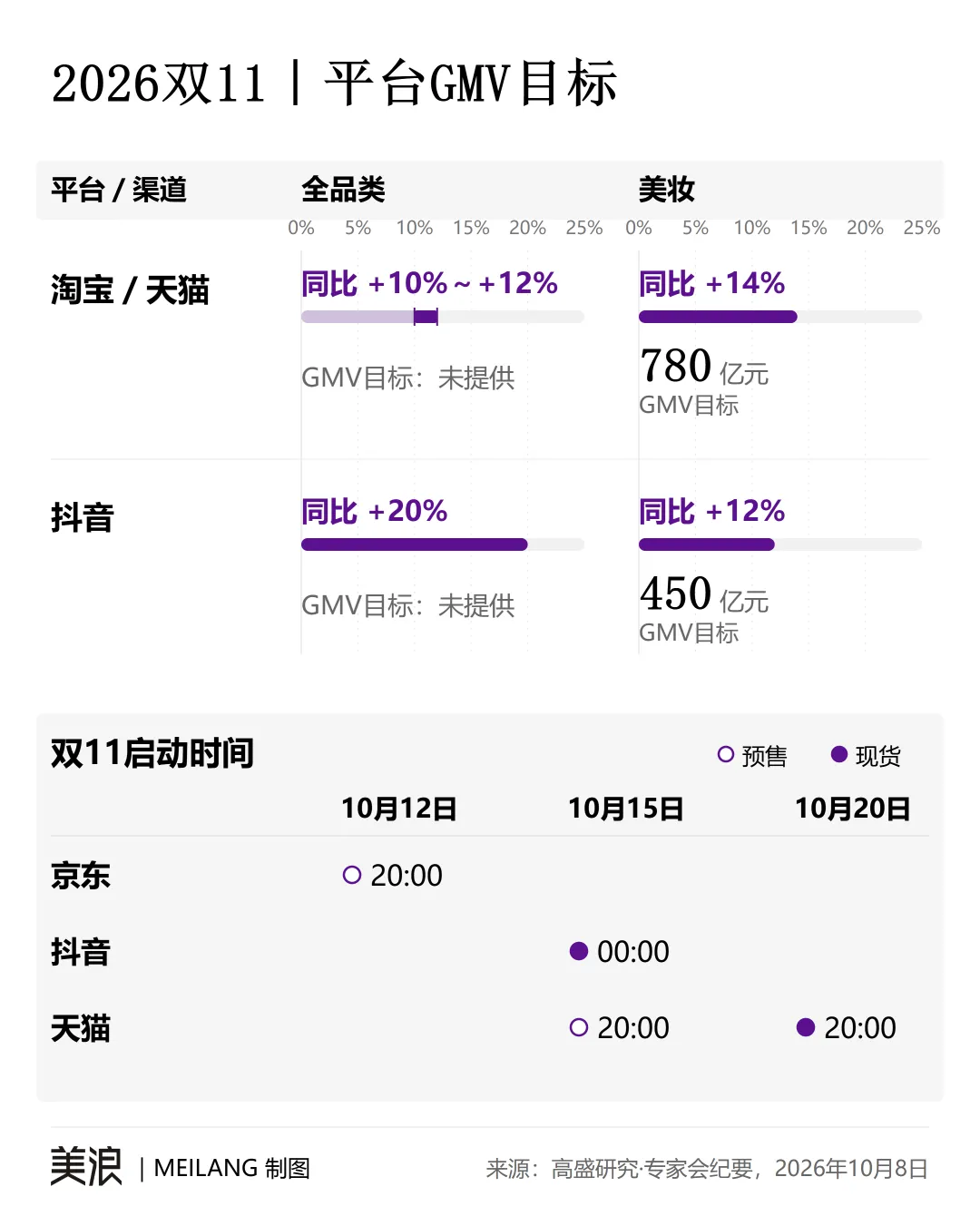 img_v3_0216b_30d04864-bf37-4641-809e-3368bec0cabg.png